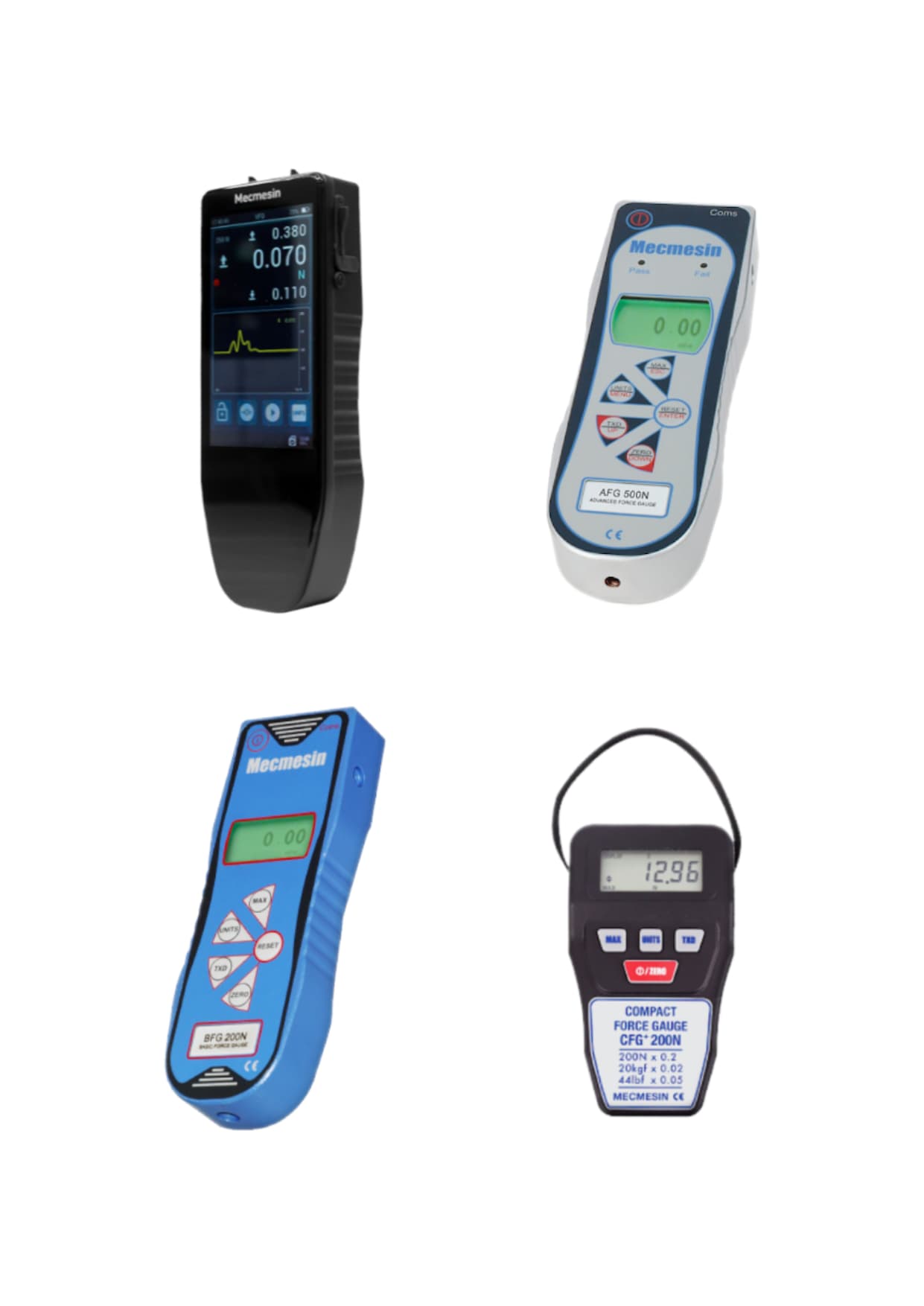 Demo - Force Gauges